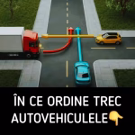 Cei mai mulți șoferi greșesc acest test auto! Care este ordinea corectă de trecere în intersecție?